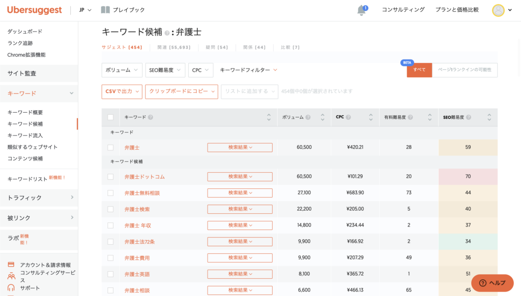 Ubersuggert士業