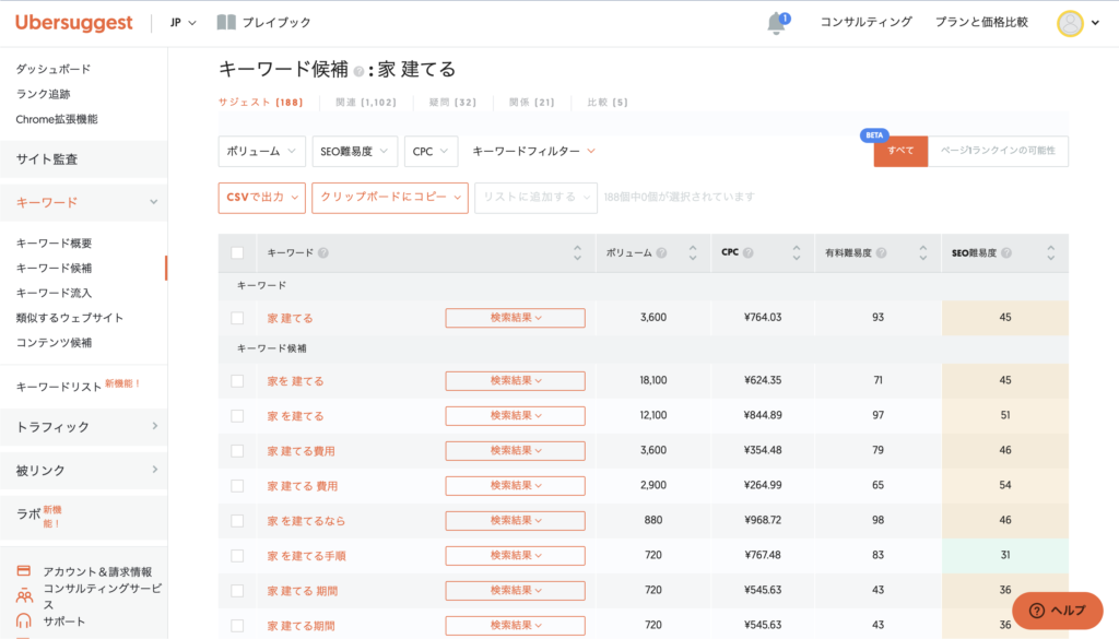 Ubersuggest建設会社