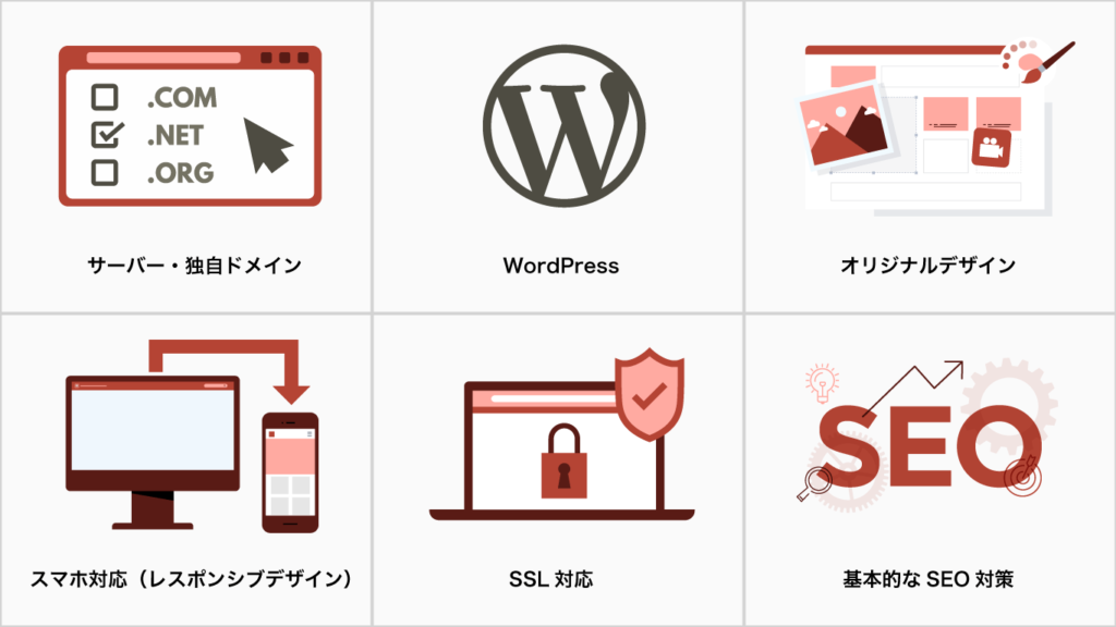 ホームページ制作6つの標準サービス