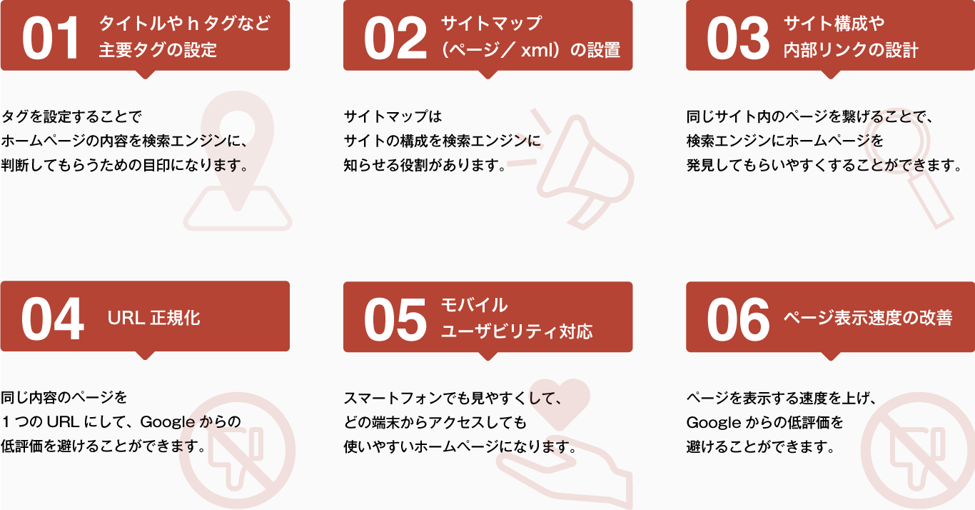 基本的なSEO対策の例