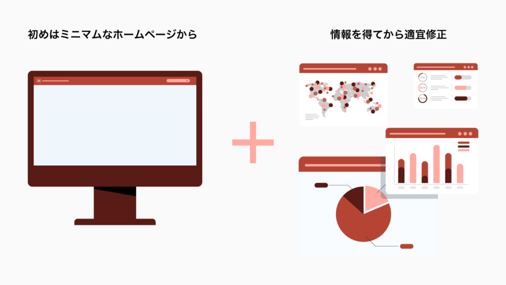 ホームページ制作は初めはミニマムに