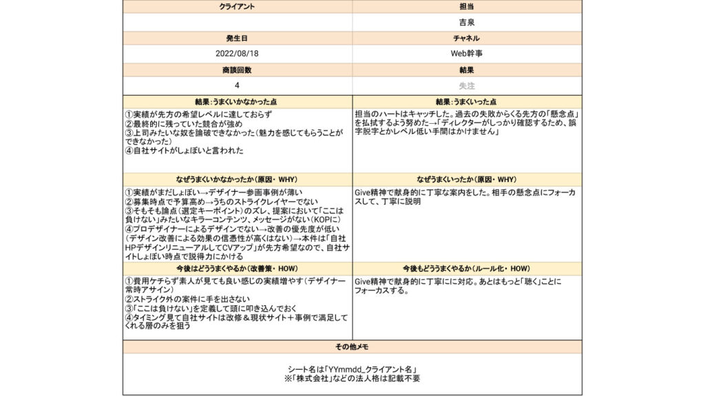KOP式振り返り（スプレットシート）.jpg